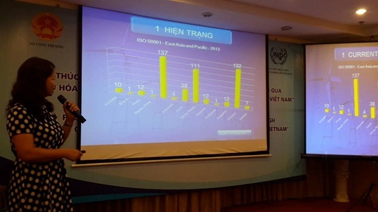 B&agrave; Trần Thị Ngọc Anh &ndash; Phụ tr&aacute;ch Ph&ograve;ng Chứng nhận Hệ thống - QUACERT
