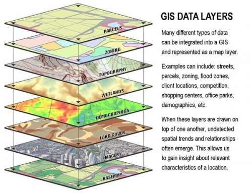 Nghi&ecirc;n cứu ứng dụng c&ocirc;ng nghệ viễn th&aacute;m, GIS để cảnh b&aacute;o thi&ecirc;n tai