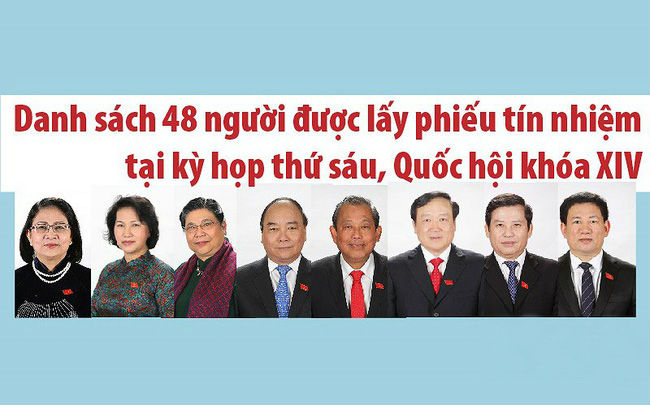 48 chức danh được Quốc hội lấy phiếu t&iacute;n nhiệm lần n&agrave;y