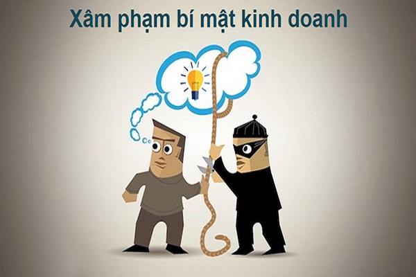 X&aacute;c định h&agrave;nh vi x&acirc;m phạm quyền đối với b&iacute; mật kinh doanh