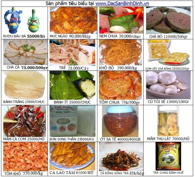 13Win22 com hiện đang mở online h&agrave;ngđặc sản ph&ugrave; hợp với chị em d&acirc;n văn ph&ograve;ng