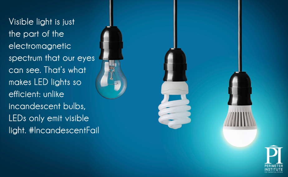 Lý do bóng Led tiết kiệm điện là nó chỉ phát ra ánh sáng mắt người nhìn thấy, còn các dạng bóng khác như dây tóc, huỳnh quang thì phát ra đủ loại ánh sáng, cho nên nó hao điện hơn