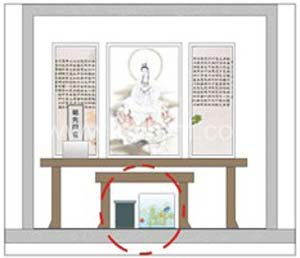 Phong thủy b&agrave;n thờ v&agrave; những đại kỵ khiến gia chủ t&aacute;n gia bại sản  - ảnh 3