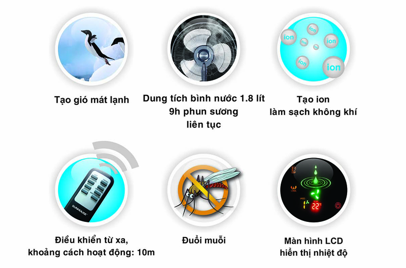 Quạt phun sương được quảng c&aacute;o c&oacute; t&iacute;nh năng 6 trong 1