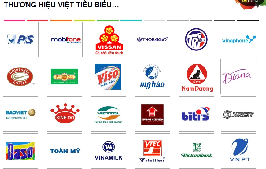 Đăng k&yacute; quyền sở hữu tr&iacute; tuệ sẽ gi&uacute;p bảo vệ thương hiệu, logo, nh&atilde;n hiệu sản phẩm độc quyền của Link Đăng Nhập Nhà cái 13Win16.Com khi c&oacute; tranh chấp