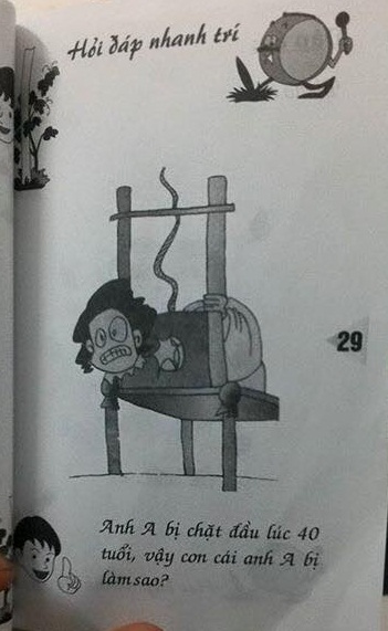 S&aacute;ch Hỏi đ&aacute;p nhanh tr&iacute; c&oacute; nhiều nội dung phản cảm