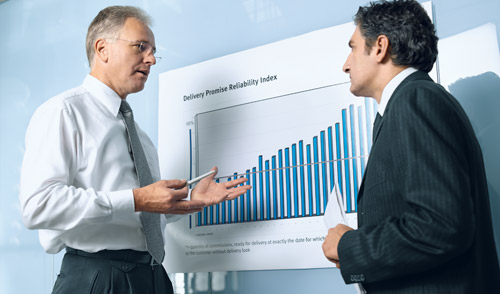 Điều khiến qu&aacute; tr&igrave;nh thống k&ecirc; để gi&aacute;m s&aacute;t v&agrave; n&acirc;ng cao chất lượng nh&agrave; cung cấp