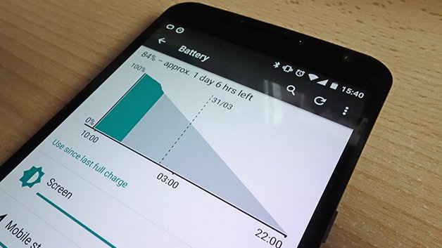 Nexus 6 l&agrave; mẫu smartphone hot nhất hiện nay