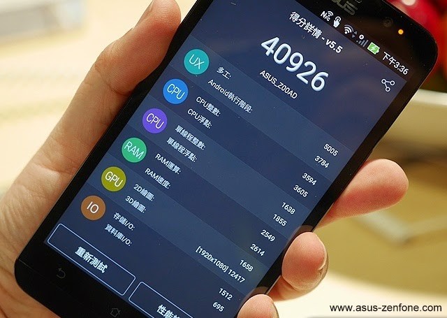 Asus Zenfone 2 là chiếc smartphone giá rẻ có điểm hiệu năng ấn tượng Asus Zenfone 2 là chiếc smartphone giá rẻ có điểm hiệu năng ấn tượng