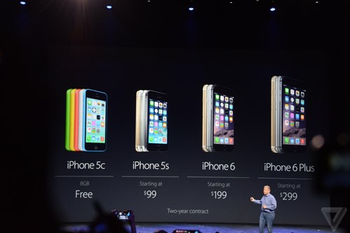 Ch&ecirc;nh lệch gi&aacute; b&aacute;n