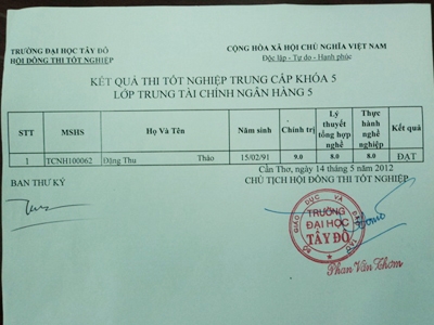 Nhiều nghi vấn cô khai gian chuyện học ở Đại học Tây Đô, nhưng thực chất chỉ học trung cấp Nhiều nghi vấn cô khai gian chuyện học ở Đại học Tây Đô, nhưng thực chất chỉ học trung cấp