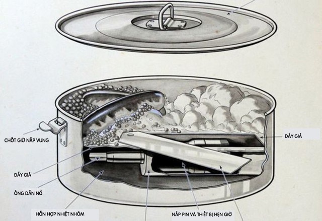 Chiếc nồi qu&acirc;n dụng giấu bom b&ecirc;n trong, một vũ kh&iacute; 