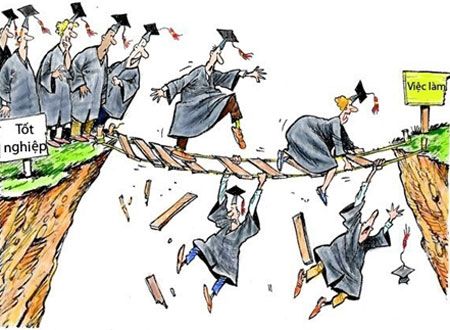 Sinh vi&ecirc;n thất nghiệp c&agrave;ng nhiều