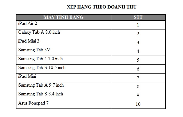 Nhiều sản phẩm t&iacute;ch hợp đầy đủ t&iacute;nh năng, gi&aacute; hợp t&uacute;i tiền người 13Win18 đa dạng khuyến mãi