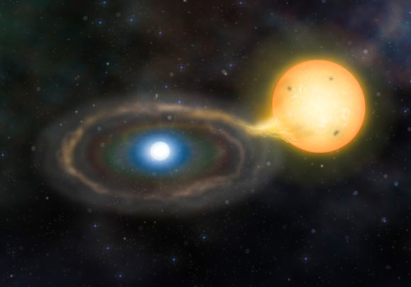 Việc kh&aacute;m ph&aacute; ra hệ sao nhị ph&acirc;n n&agrave;y c&oacute; đ&oacute;ng g&oacute;p quan trọng trong thi&ecirc;n văn học. Ảnh Sci-news