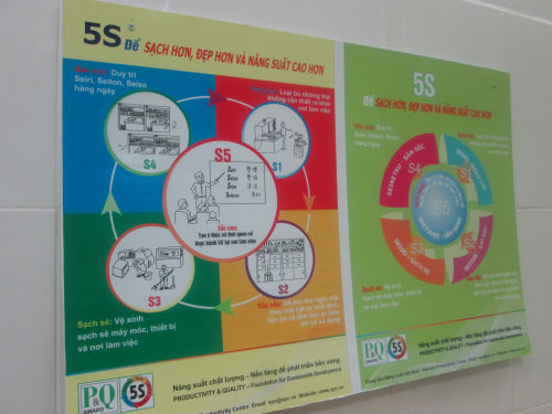 Cùng với 5S, Tân Hiệp Phát sớm áp dụng ISO từ năm 2000. Năm 2006 Tân Hiệp Phát là công ty đầu tiên tại Việt Nam đạt chứng nhận ISO tích hợp gồm Hệ thống quản lý chất lượng ISO 9001, hệ thống Quản lý 13 Win bet cá cược trực tuyến ISO 14001 và hệ thống Quản lý Vệ Sinh An Toàn Thực Phẩm theo Tiêu chuẩn HACCP.