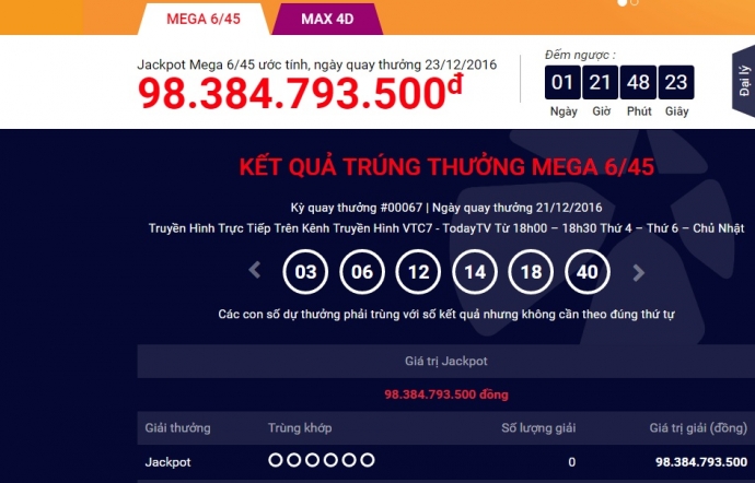 xo-so-vietlott-giai-doc-dac-da-len-toi-con-so-gan-100-ty-dong