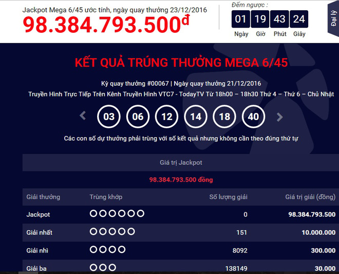 ngay-mai-nguoi-may-man-trung-giai-doc-dac-xo-so-vietlott-se-am-113-ty-dong