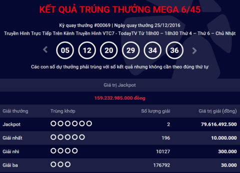 xac-dinh-dia-diem-phat-hanh-2-ve-xo-so-vietlott-trung-160-ty-1-ve-o-quang-ninh