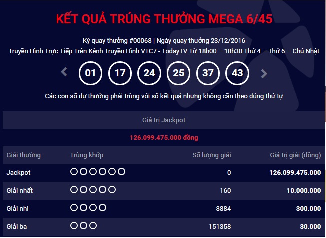 xo-so-vietlott-ly-giai-nhieu-nguoi-trung-giai-chuc-ty-vao-ngay-chu-nhat