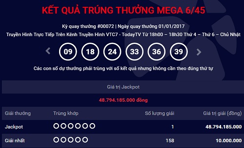 xo-so-vietlott-tim-ra-dia-diem-phat-hanh-ve-so-trung-thuong-gan-49-ty