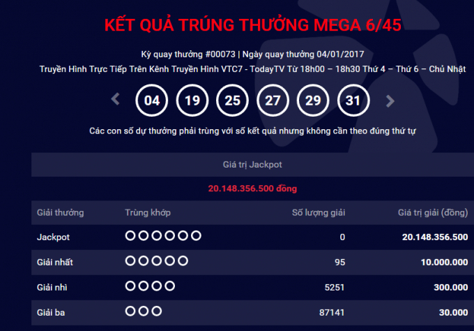 xo-so-vietlott-ngay-mai-nguoi-trung-giai-se-linh-hon-30-ty
