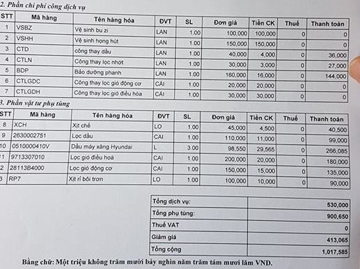 bao-duong-mot-chiec-o-to-mat-khoang-bao-nhieu-tien