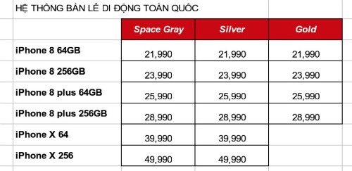 iphone-x-choang-gia-iphone-x-ve-viet-nam-mua-duoc-chiec-xe-tay-ga-xin