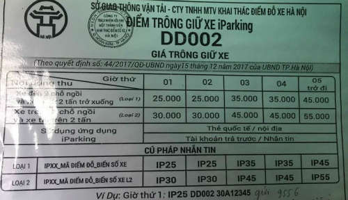 ha-noi-soc-vi-phi-gui-o-to-bat-ngo-tang-manh-300-len-muc-4-trieuthang