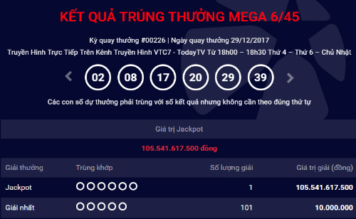 chu-nhan-jackpot-1055-ty-khong-den-linh-tien-se-chuyen-ve-dau