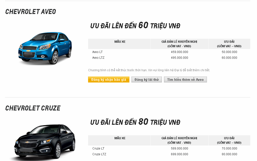 chevrolet-giam-gia-hang-loat-gan-tram-trieuchiec-xe-thap-nhat-chi-hon-300-trieu-dong