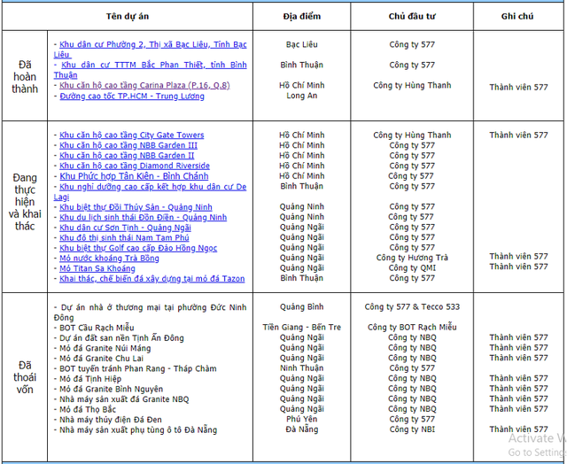 vu-chay-14-nguoi-tu-vong-ong-chu-dai-gia-xay-nha-khap-tphcm-lo-dien