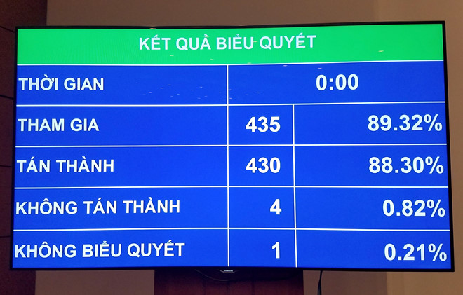doanh-nghiep-quoc-phong-binh-dang-nhu-cac-doanh-nghiep-khac