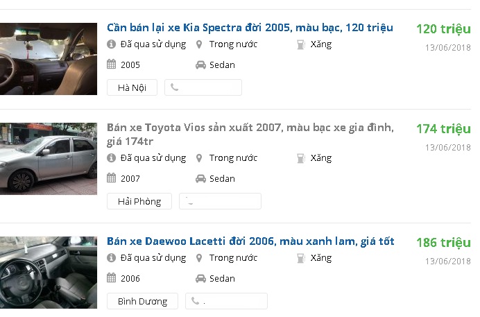 15-trieulan-mong-ma-xe-taxi-cu-thanh-xe-nha-di-ban-tram-trieu-nguoi-mua-o-to-cu-can-biet