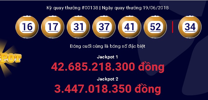 xo-so-vietlott-giai-thuong-tri-gia-hon-42-ty-dong-co-tim-duoc-chu-nhan