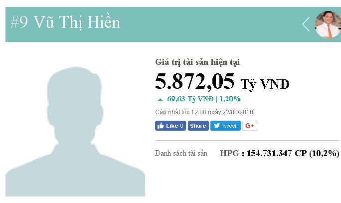 nu-dai-gia-bi-an-so-huu-gan-6-nghin-ty-giau-thu-9-viet-nam-la-ai