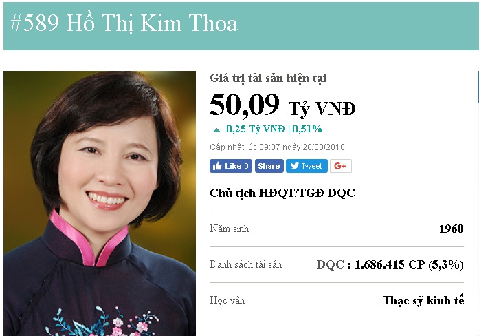 nha-cuu-thu-truong-ho-thi-kim-thoa-sap-nhan-khoan-tien-mat-gan-18-ty
