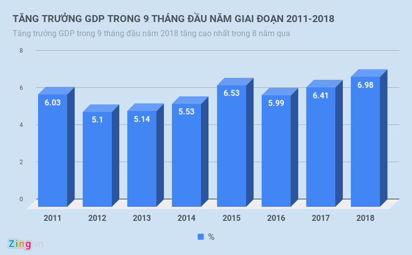 chinh-phu-se-bao-ve-quyen-tai-san-thi-diem-mo-hinh-kinh-doanh-moi chinh-phu-se-bao-ve-quyen-tai-san-thi-diem-mo-hinh-kinh-doanh-moi