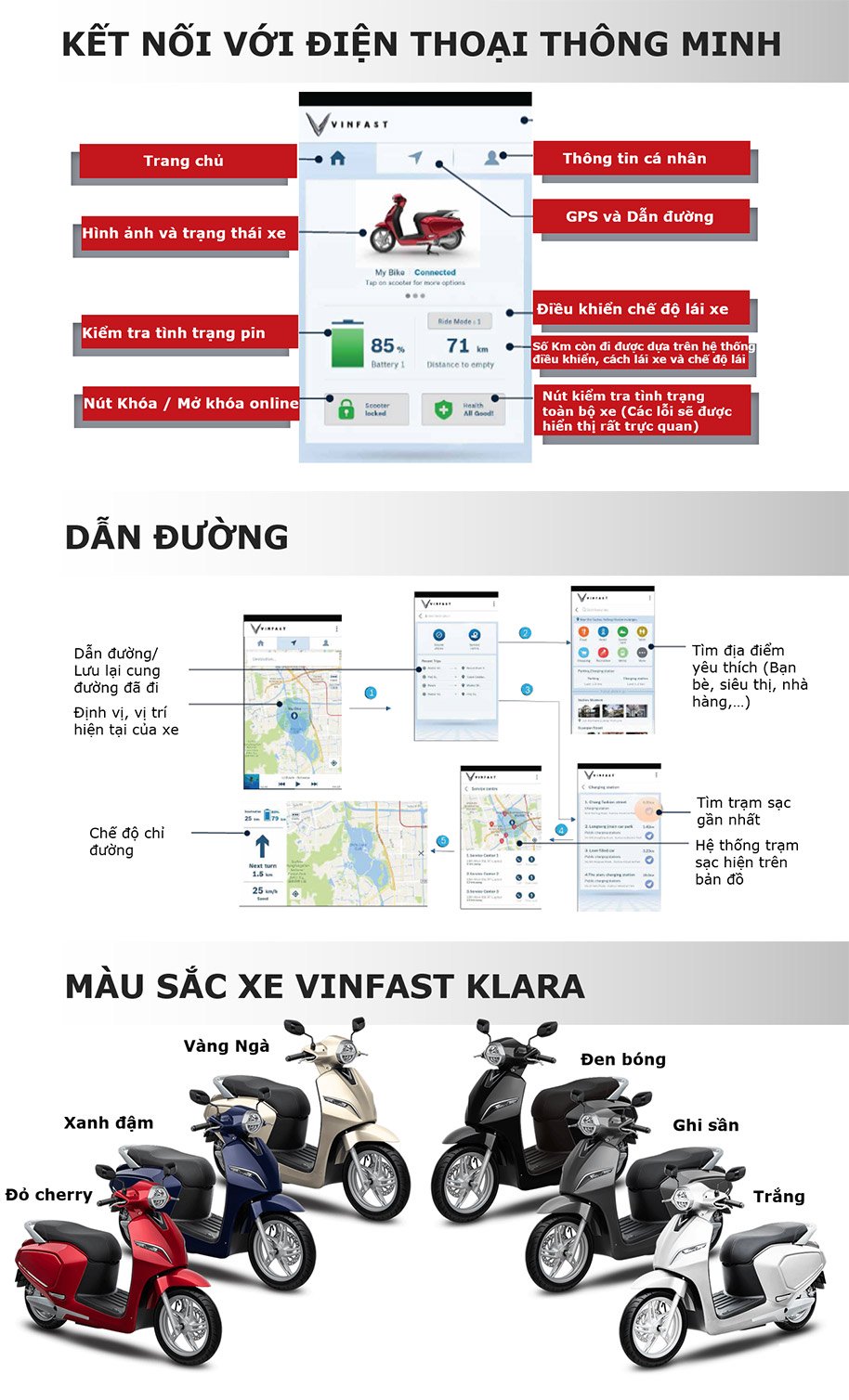 diem-uu-viet-cua-xe-may-dien-klara-21-trieu-vuot-duong-ngap-nuoc-man-hinh-lcd