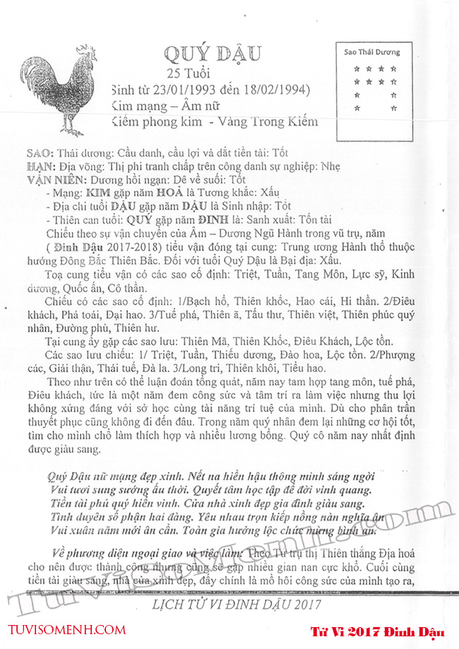 Chi tiết vận mệnh c&aacute;c tuổi Dậu trong năm tuổi 2017