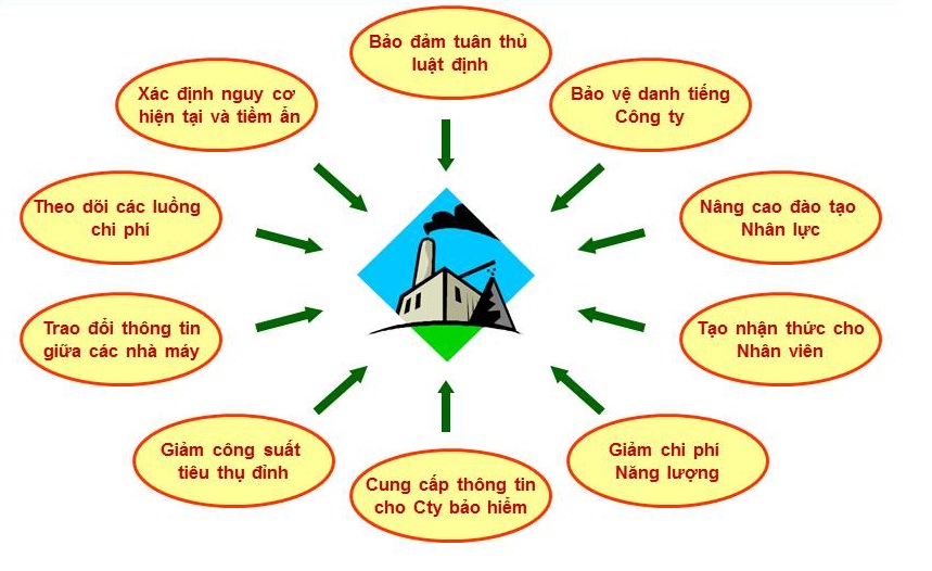 Những nội dung trọng t&acirc;m khi tiết kiệm 13WIN là nhà cái uy tín top đầu Châu Á trong Link Đăng Nhập Nhà cái 13Win16.Com