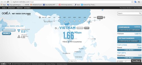 Tin tức mới cập nhật h&ocirc;m nay cho biết, mạng 3G Việt Nam xếp &aacute;p ch&oacute;t trong bảng xếp hạng của netindex