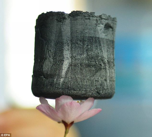 Những tin khoa học gần đây đã công bố tính chất đặc biệt của Aerogel