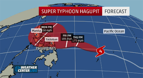 Hướng di chuyển dự kiến của si&ecirc;u b&atilde;o Hagupit trong những ng&agrave;y tới