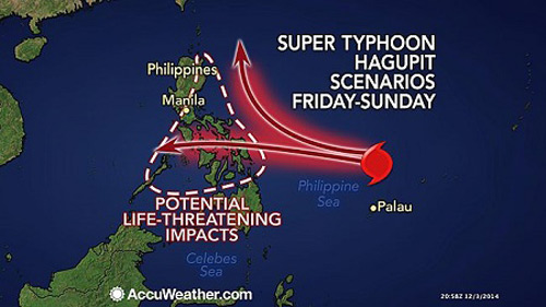 Hướng di chuyển dự kiến của tin b&atilde;o mới nhất Hagupit trong những ng&agrave;y tới