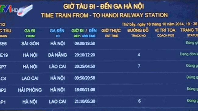 Tin tức mới cập nhật ng&agrave;y 23/12: V&eacute; t&agrave;u chợ đen dịp Tết trước 5/12 sẽ kh&oacute; kiểm so&aacute;t 
