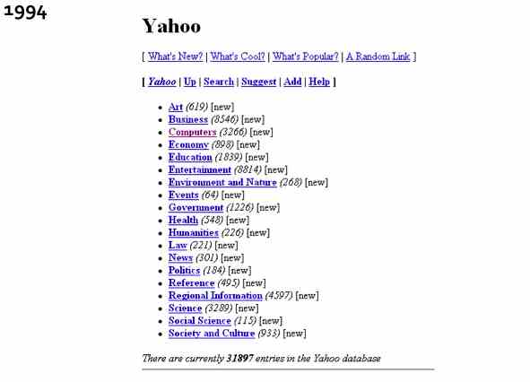 Yahoo  1994