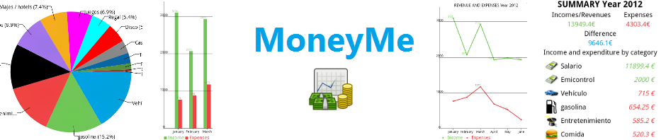 L&agrave; 1 ứng dụng hay, Money Me sẽ l&agrave; trợ thủ đắc lực hỗ trợ quản l&yacute; chi ti&ecirc;u