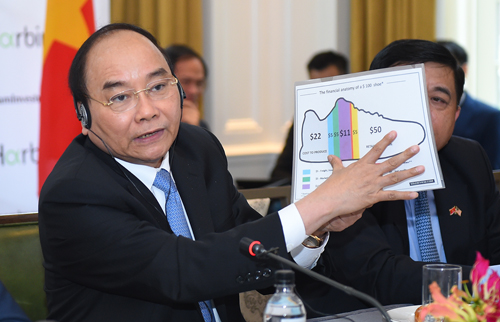 Thủ tướng Nguyễn Xu&acirc;n Ph&uacute;c đ&atilde; dự tọa đ&agrave;m b&agrave;n tr&ograve;n về hợp t&aacute;c đầu tư Việt Nam-Hoa Kỳ.
