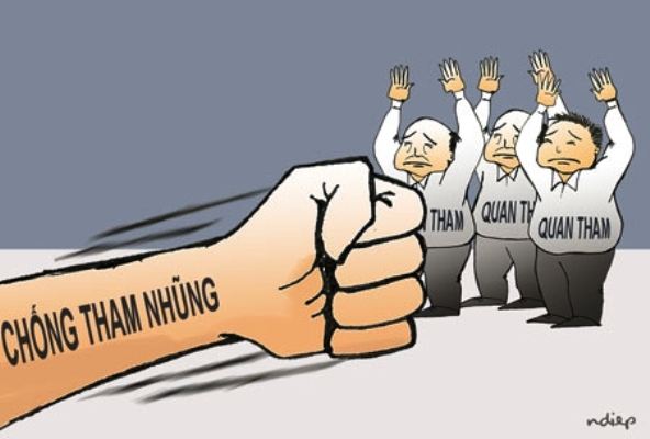 tố giác tham nhũng tố giác tham nhũng